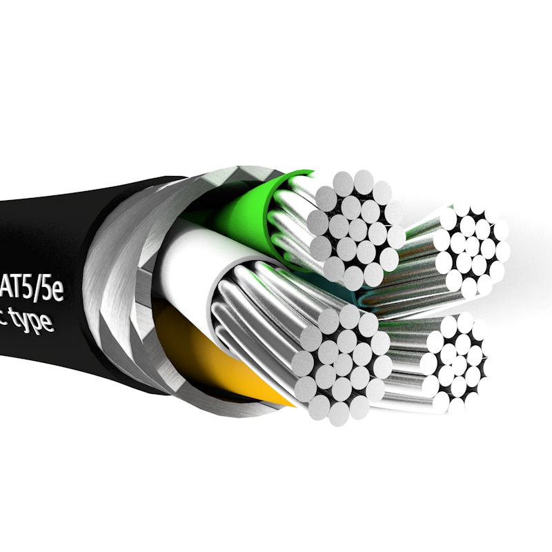100 Ohm CAT5/5e